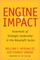 Engine of Impact