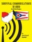 Survival Communications in Ohio
