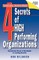 4 Secrets of High Performing Organizations