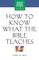 How to Know What the Bible Teaches