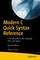 Modern C Quick Syntax Reference