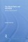 The World Bank and Hiv/AIDS