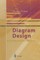 Diagram Design