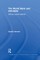 The World Bank and Hiv/AIDS