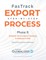 FasTrack Export Step-by-Step Process
