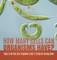 How Many Cells Can Organisms Have? Single & Multicellular Organisms Grade 5 Children's Biology Books