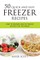 Easy to Follow Protein Diets