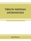 Tables for statisticians and biometricians