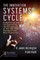 The Innovation Systems Cycle