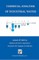 Chemical Analysis of Industrial Water