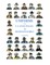 Uniforms of the U.S. State Police & Highway Patrols