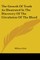The Growth Of Truth As Illustrated In The Discovery Of The Circulation Of The Blood