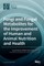 Fungi and Fungal Metabolites for the Improvement of Human and Animal Nutrition and Health