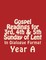 Gospel Readings for 3rd, 4th & 5th Sunday of Lent Year A In Dialogue Format