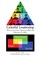 Colorful Leadership