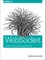 Websocket
