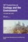 Sustainable Development and Planning XII