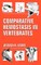 Comparative Hemostasis in Vertebrates