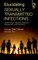 Elucidating Sexually Transmitted Infections