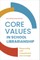 Core Values in School LIbrarianship