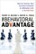 The Behavioral Advantage