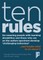 Ten Rules for Ensuring People with Learning Disabilities and Those Who Are on the Autism Spectrum Develop 'Challenging Behaviour'