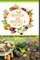 Nutrition and Medicines in Nature