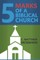 Five Marks of a Biblical Church