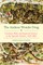The Andean Wonder Drug