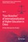 Four Branches of Internationalization of Higher Education in China