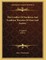 The Conflict Of Northern And Southern Theories Of Man And Society