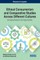 Ethical Consumerism and Comparative Studies Across Different Cultures