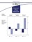Macroeconomic Effects of Alternative Budgetary Paths