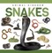 Snakes