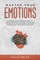 Master Your Emotions