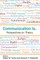 Communication Is...