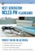Next Generation Nclex-PN Flashcard Book