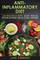 Anti-Inflammatory Diet