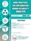 Good Practices for Implementing Human Reliability Analysis (HRA)