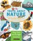 Truth about Nature