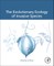 The Evolutionary Ecology of Invasive Species