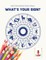 What's Your Sign?