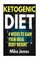 Ketogenic Diet Meal Plan