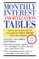 Monthly Interest Amortization Tables