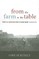 From the Farm to the Table