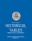 Historical Tables