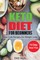 Keto Diet for Beginners