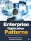 Enterprise Digitization Patterns