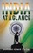 India at a Glance