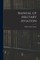 Manual of Military Aviation